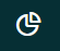 Analytics console